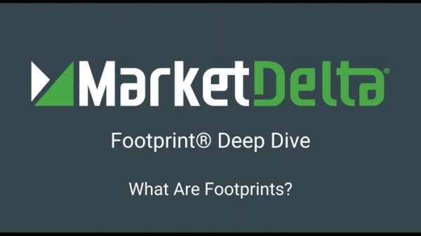 Marketdelta – Footprint Deep Dive