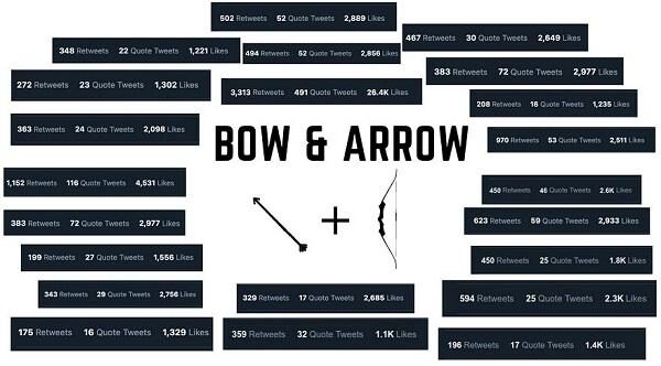 bow-arrow-a-ghostwriters-rules