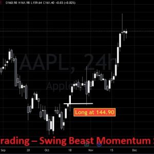 Pollinate Trading – Swing Beast Momentum Strategy