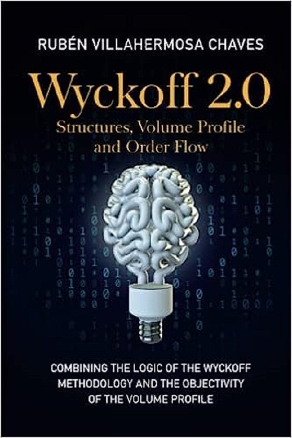 Ruben Villahermosa Chaves – Wyckoff 2.0