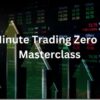 12-Minute-Trading-Zero-DTE-Masterclass